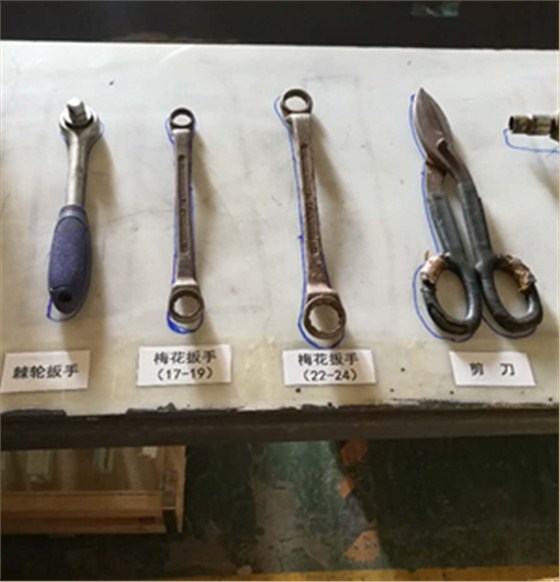 澤亞咨詢之精益工具實用分享