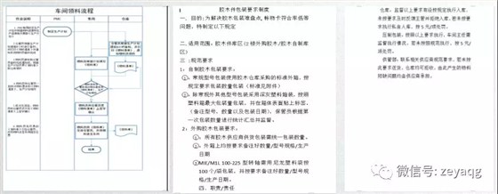 澤亞咨詢之溫州RR電氣有限公司項(xiàng)目攻關(guān)階段戰(zhàn)果側(cè)記