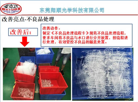 澤亞咨詢手記—翔順項(xiàng)目效率提升攻關(guān)，效果顯著！