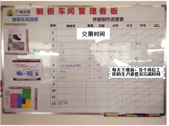 澤亞咨詢之廣嶸貿(mào)易制板準(zhǔn)交攻關(guān)取得明顯效果 澤亞咨詢之廣嶸貿(mào)易制板準(zhǔn)交攻關(guān)取得明顯效果
