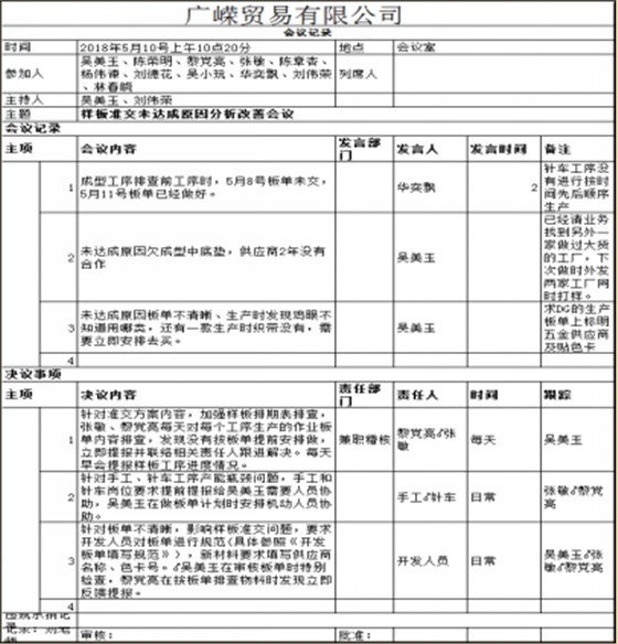 澤亞咨詢之廣嶸貿(mào)易制板準(zhǔn)交攻關(guān)取得明顯效果 澤亞咨詢之廣嶸貿(mào)易制板準(zhǔn)交攻關(guān)取得明顯效果