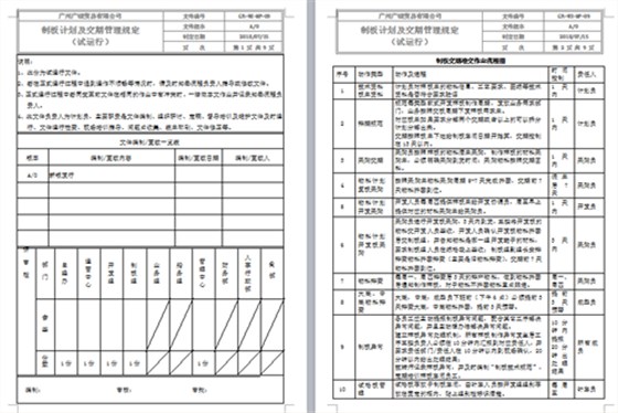 澤亞咨詢之廣嶸貿(mào)易制板準(zhǔn)交攻關(guān)取得明顯效果 澤亞咨詢之廣嶸貿(mào)易制板準(zhǔn)交攻關(guān)取得明顯效果