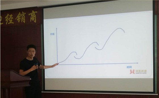 熱烈祝賀FK摩托管理咨詢項(xiàng)目啟動(dòng) 熱烈祝賀FK摩托管理咨詢項(xiàng)目啟動(dòng)