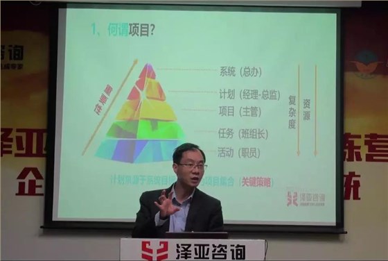 澤亞咨詢2019年度咨詢訓(xùn)練營正式啟動(dòng)