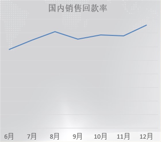 沒有終點的“變革之路”——HT集團管理變革總結(jié)表彰大會記錄