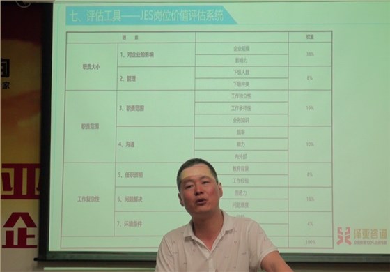 澤亞咨詢(xún)2019年4月咨詢(xún)訓(xùn)練營(yíng)精彩瞬間