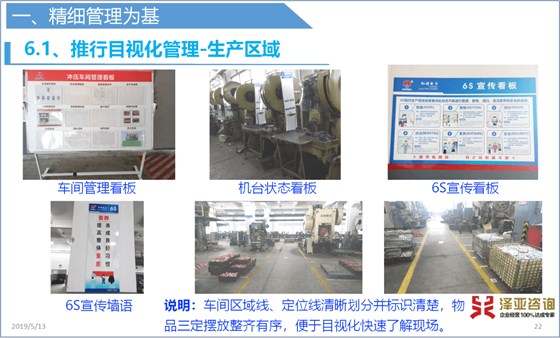 澤亞咨詢(xún)2019年4月咨詢(xún)訓(xùn)練營(yíng)精彩瞬間