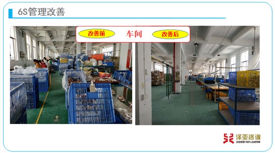 澤亞攜手LF組織管理、激勵(lì)體系再造獲得圓滿成功