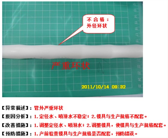 質(zhì)量履歷表（質(zhì)量檔案）
