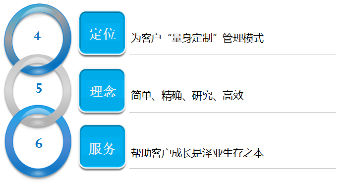 澤亞文化