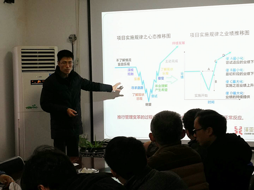 澤亞咨詢變革手記之YS項目《管理變革的真相》培訓