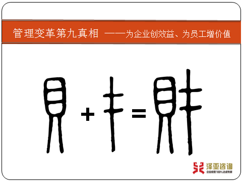 澤亞咨詢變革手記之YS項目《管理變革的真相》培訓