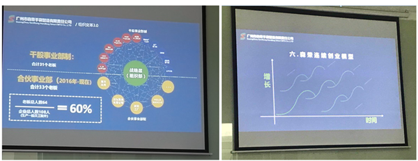 澤亞咨詢之赴森榮手袋廠參觀游學(xué)記