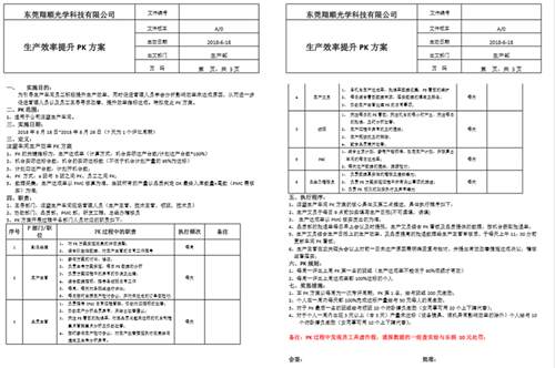 澤亞咨詢手記—翔順項(xiàng)目效率提升攻關(guān)，效果顯著！