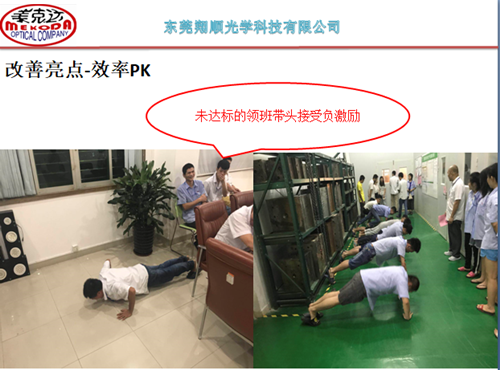 澤亞咨詢手記—翔順項(xiàng)目效率提升攻關(guān)，效果顯著！