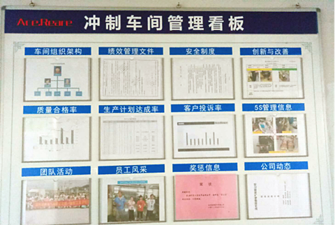 澤亞咨詢之溫州RR電氣樣板車間打造攻關(guān)案例