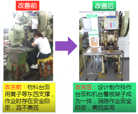 澤亞咨詢之溫州RR電氣樣板車間打造攻關(guān)案例