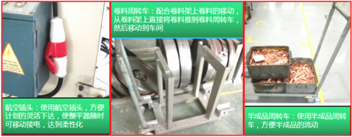 澤亞咨詢之溫州RR電氣樣板車間打造攻關(guān)案例