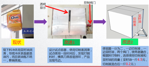 澤亞咨詢之溫州RR電氣樣板車間打造攻關(guān)案例