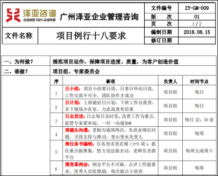 澤亞咨詢8月訓(xùn)練營圓滿舉行