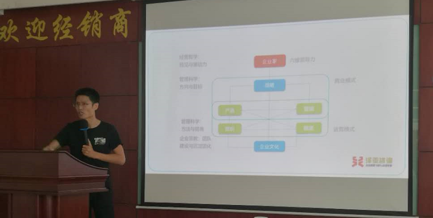 熱烈祝賀FK摩托管理咨詢項目啟動