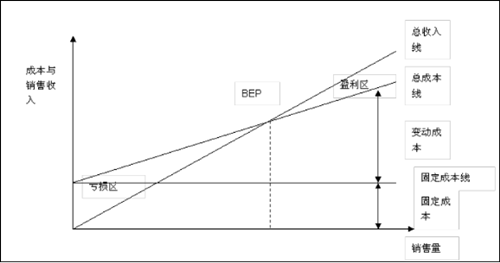 打造學(xué)習(xí)型組織—澤亞咨詢9月訓(xùn)練營(yíng)圓滿舉辦