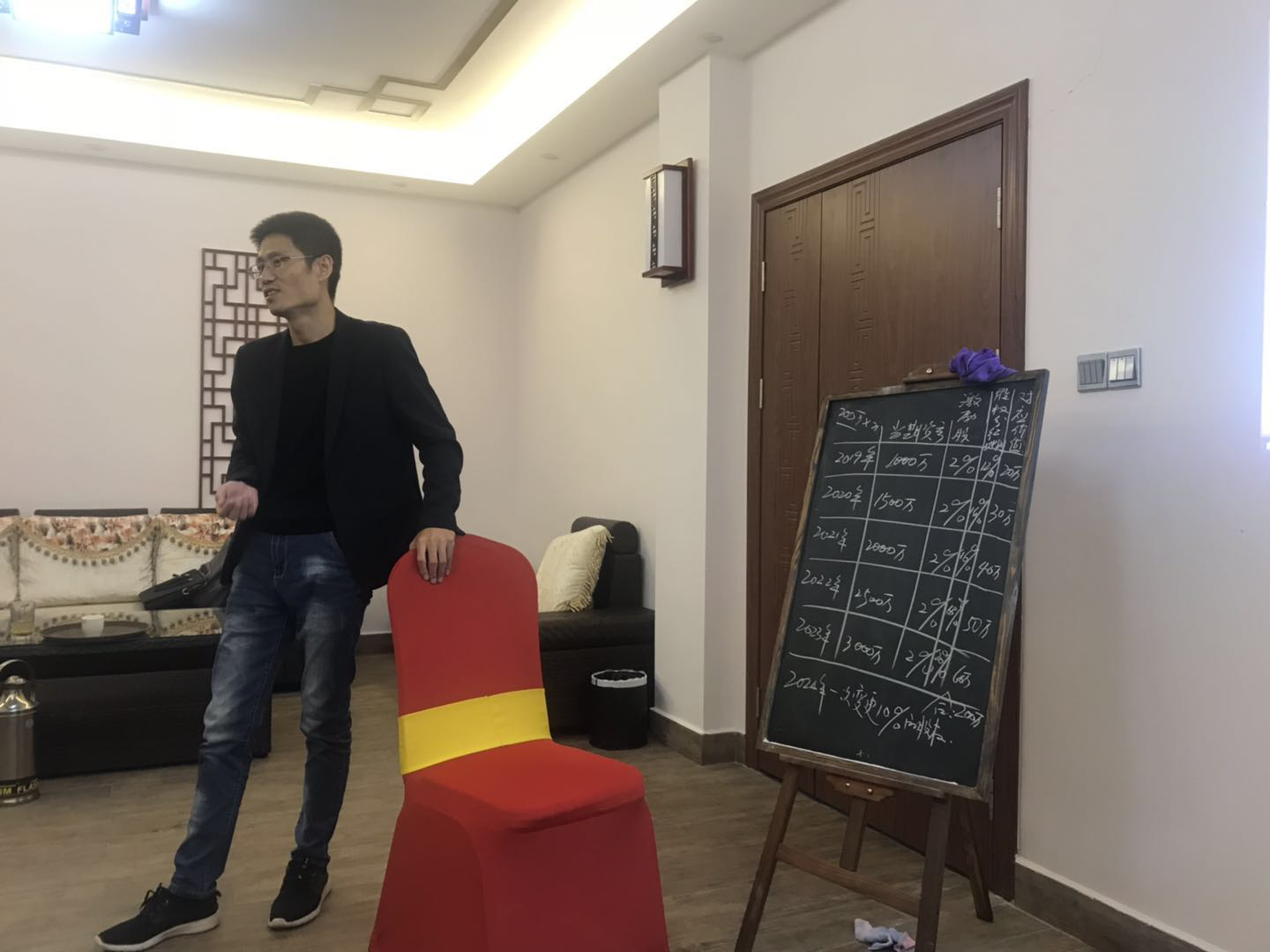 食品行業(yè)股權(quán)激勵設計實操案例
