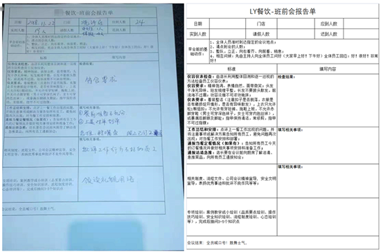 澤亞咨詢顧問淺談餐飲業(yè)的班前會管理