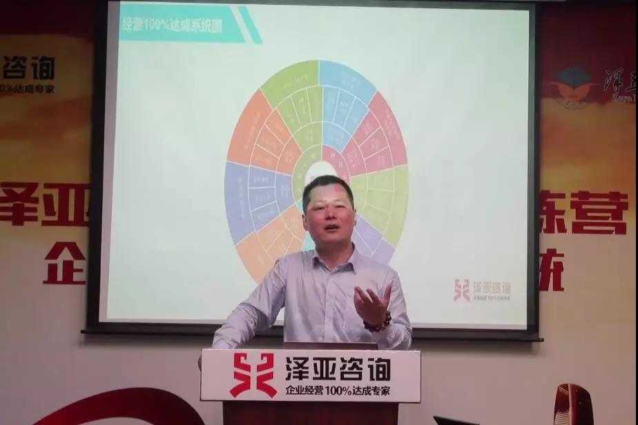 澤亞咨詢2019年度咨詢訓(xùn)練營正式啟動