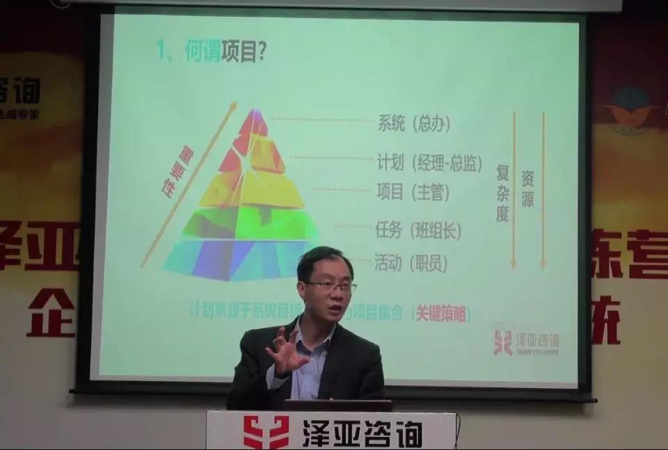 澤亞咨詢2019年度咨詢訓(xùn)練營正式啟動