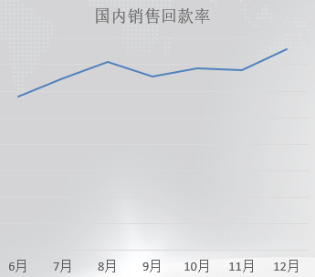 沒有終點的“變革之路”——HT集團(tuán)管理變革總結(jié)表彰大會記錄