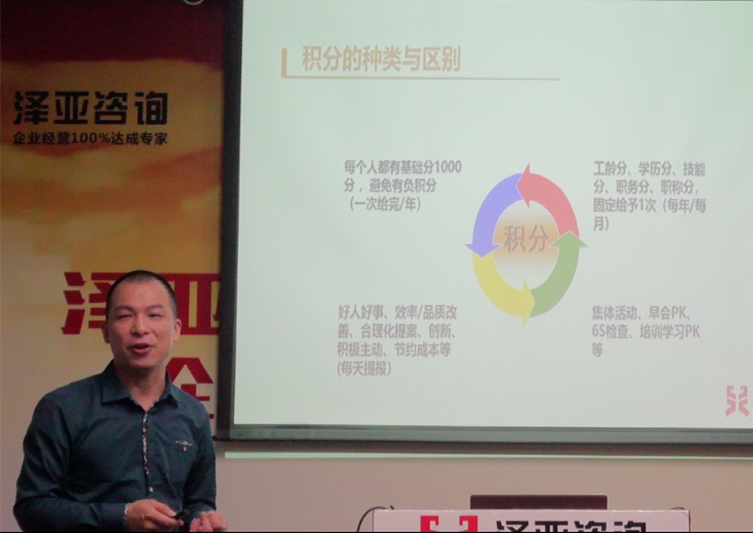 澤亞咨詢2019年4月咨詢訓(xùn)練營精彩瞬間