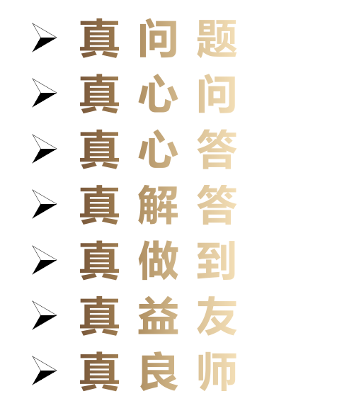 真干貨私董會第一期第一次會議圓滿成功！