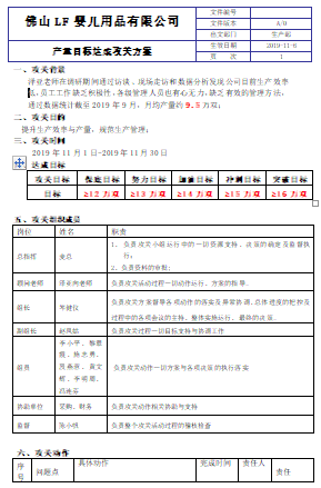 LF鞋業(yè)產(chǎn)量攻關出成果