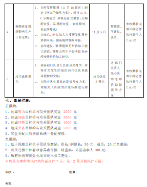 LF鞋業(yè)產(chǎn)量攻關出成果