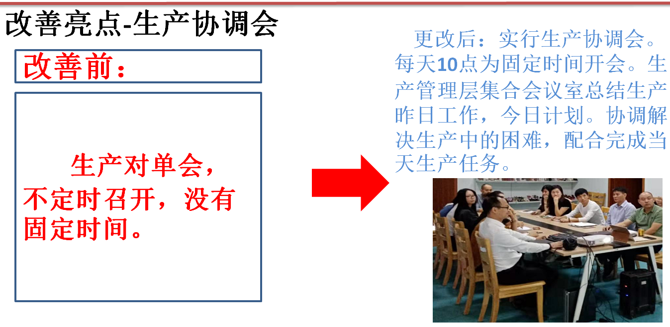 LF鞋業(yè)產(chǎn)量攻關出成果
