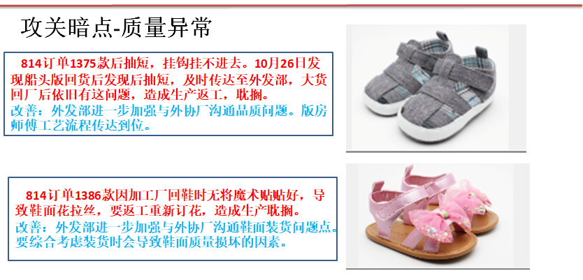 LF鞋業(yè)產(chǎn)量攻關出成果
