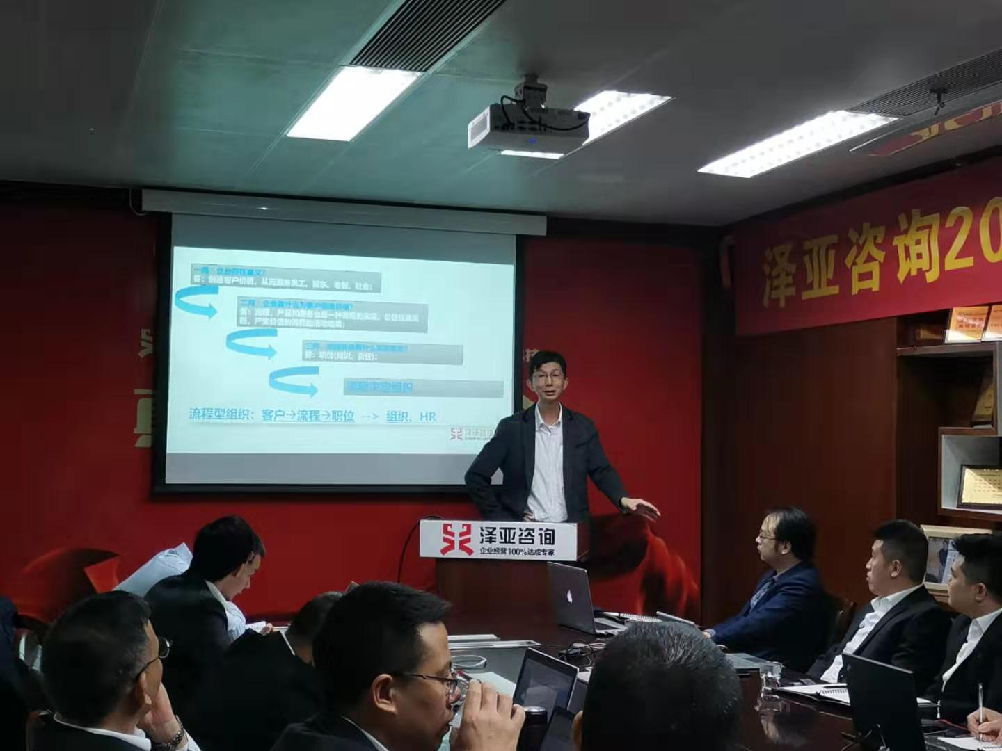 2020，擼起袖子加油干!--記澤亞咨詢年度總結(jié)暨任職資格沙盤演練PK賽