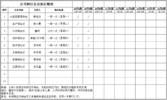 熱烈祝賀ZHLF管理咨詢項(xiàng)目圓滿結(jié)束