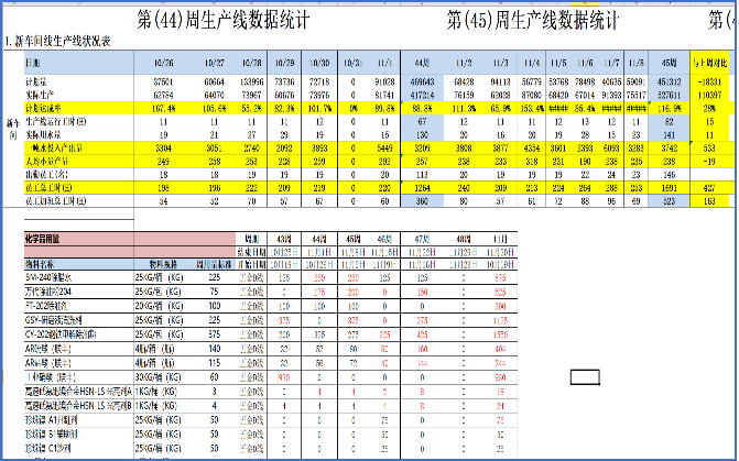 熱烈祝賀ZHLF管理咨詢項(xiàng)目圓滿結(jié)束