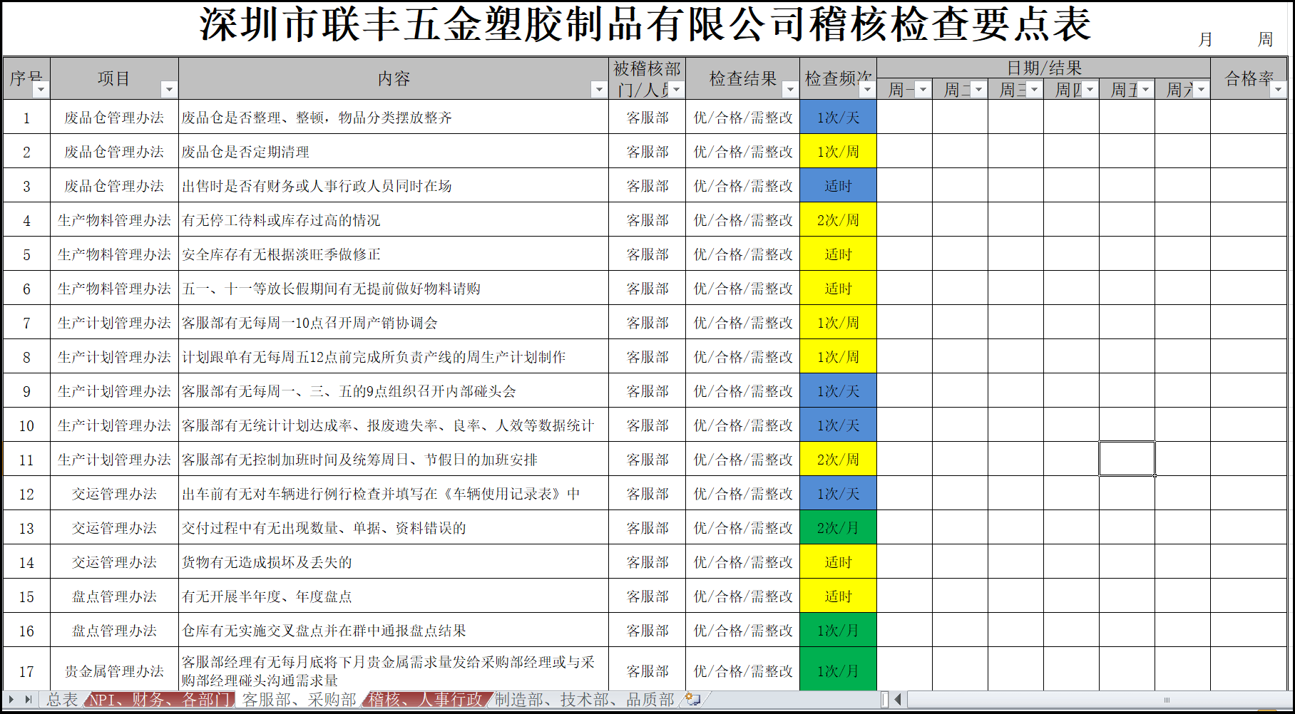 熱烈祝賀ZHLF管理咨詢項(xiàng)目圓滿結(jié)束
