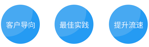 運作關(guān)鍵詞