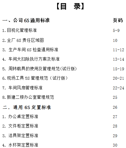 6S標(biāo)準(zhǔn)化手冊(cè)（目錄）