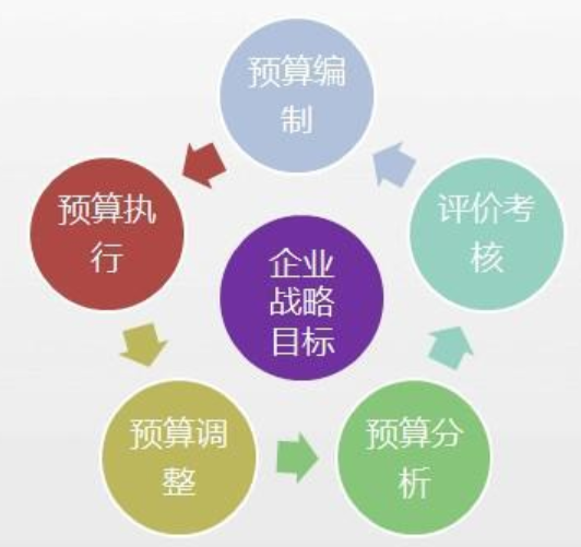 圖片2