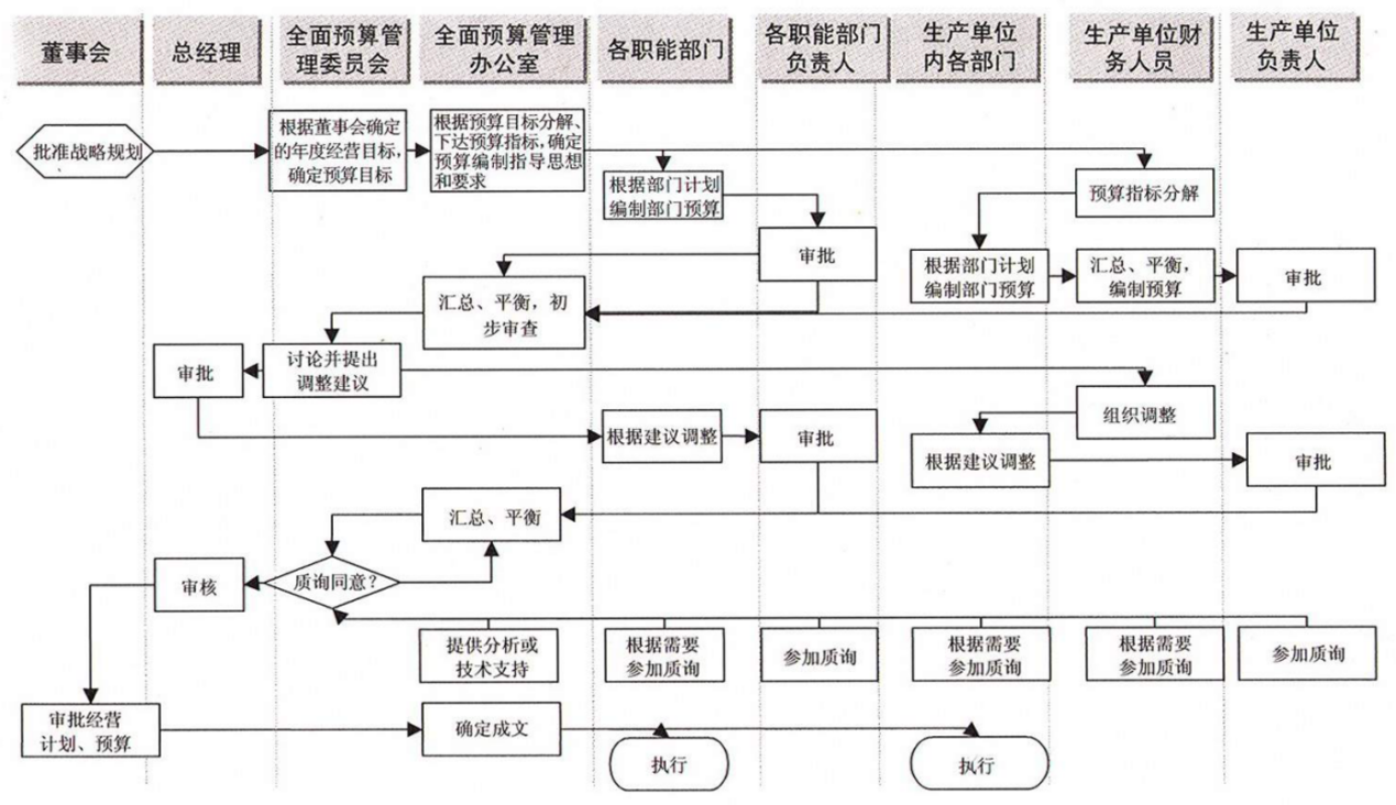 圖片7
