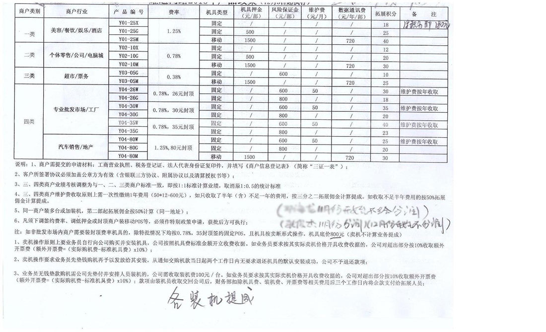 薪酬績(jī)效核心的經(jīng)營(yíng)管理軟件