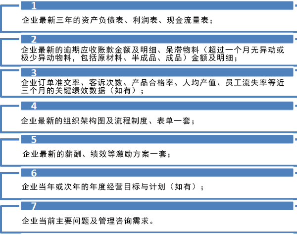 未標題-1