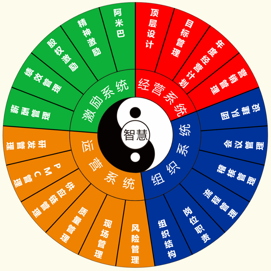 澤亞產(chǎn)品